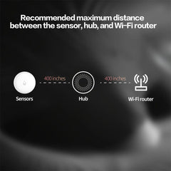 A Photo Of Aqara Water Leak Sensor