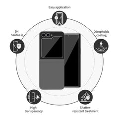 A Photo Of Araree Pure Diamond Protective Film (2-Pack) for Samsung Galaxy Z Flip 6 – Ultra-Durable 9H Hardness, Bubble-Free Installation, Smudge-Resistant Screen Protector