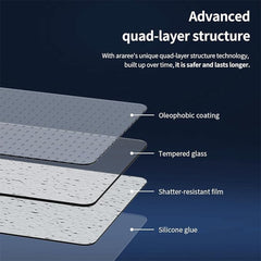 A Photo Of Araree Pure Diamond Protective Film (2-Pack) for Samsung Galaxy Z Flip 6 – Ultra-Durable 9H Hardness, Bubble-Free Installation, Smudge-Resistant Screen Protector