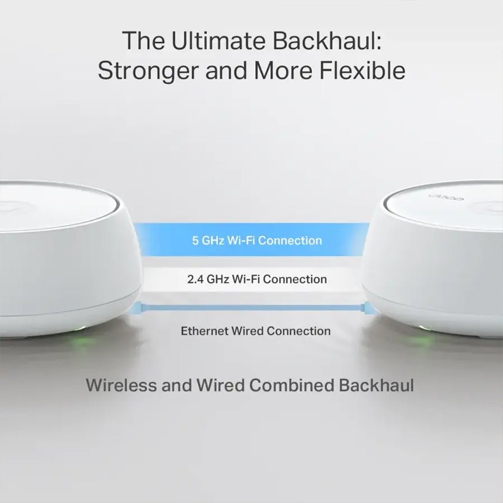 A Photo Of TP-Link Deco BE25 (3-Pack) - WiFi 7 Mesh System – BE3600