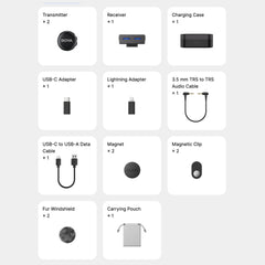 A Photo Of BOYALINK 3 AI Wireless Microphone