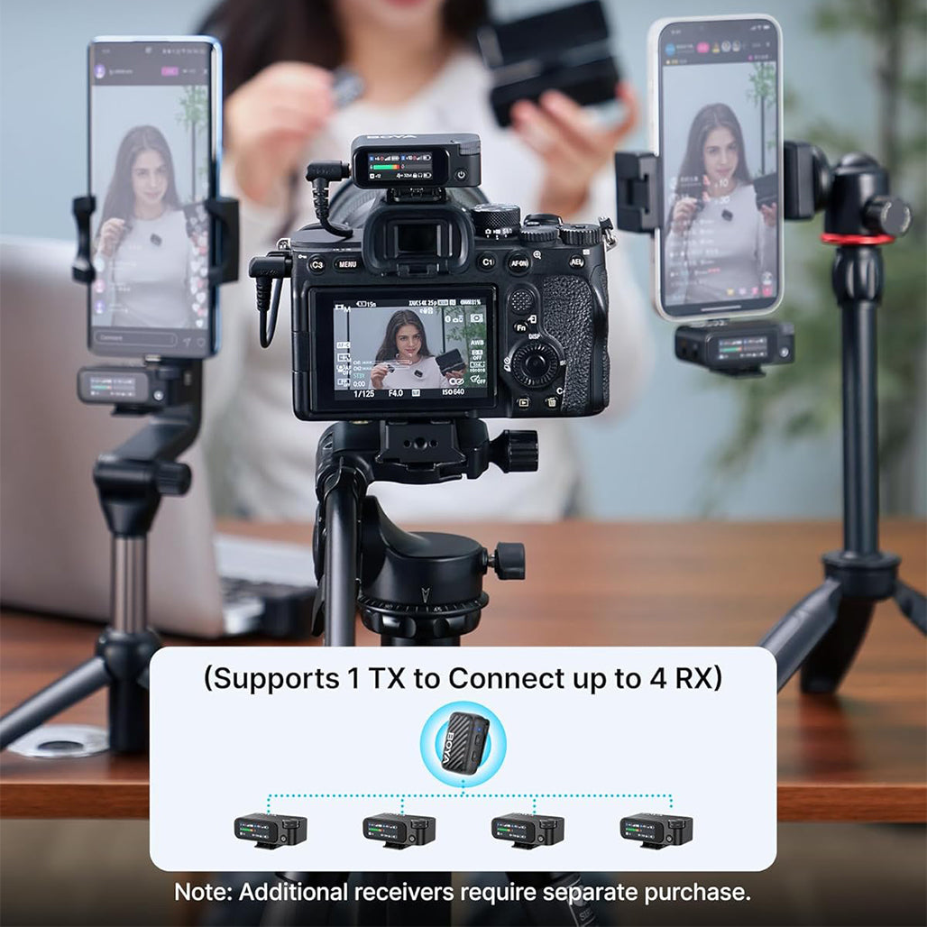 A Photo Of BOYA BOYAMIC 2 Wireless Lavalier Microphone with AI Noise Cancellation