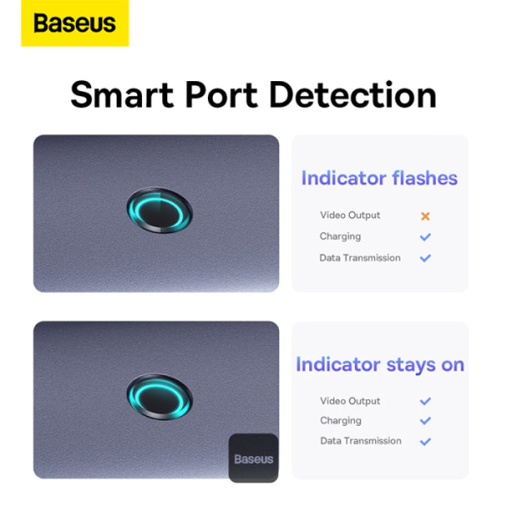 A Photo Of Baseus Flite Series 5-in-1 USB-C Hub