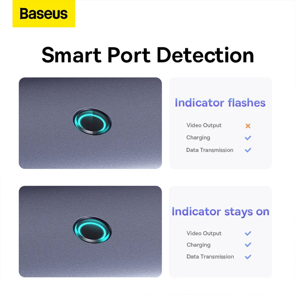 A Photo Of Baseus UltraJoy 6-in-1 USB Hub - Type-C Docking Station