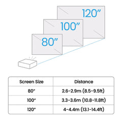 A Photo Of BenQ TH575i - 1080p Full HD Home Projector with Google TV