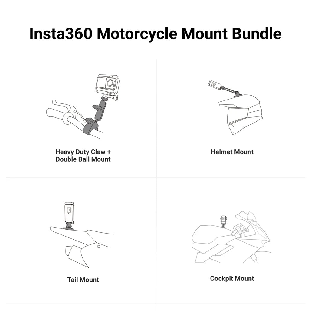 A Photo Of Insta360 Motorcycle Mount Bundle for Action Cameras