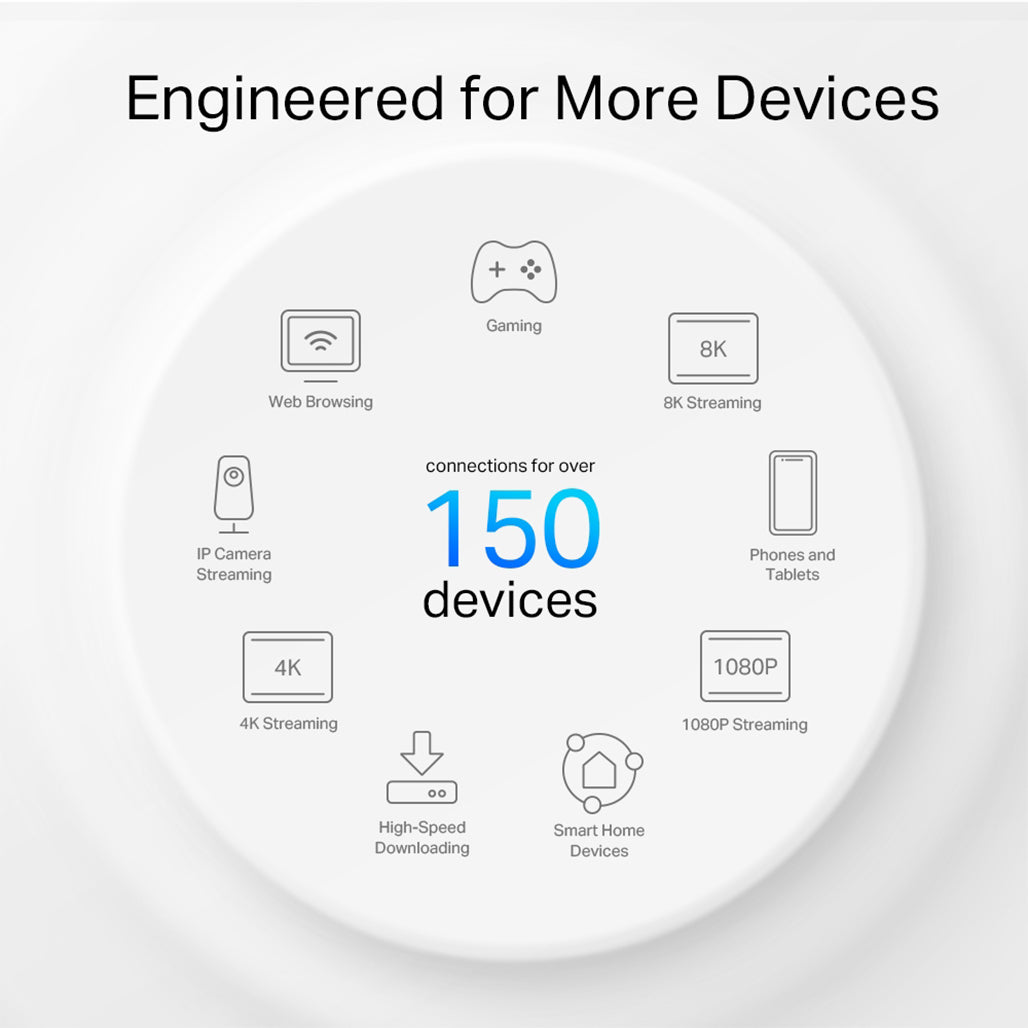 A Photo Of TP-Link Deco X50-Outdoor - AX3000 WiFi 6 Mesh Unit for Seamless Indoor and Outdoor Connectivity