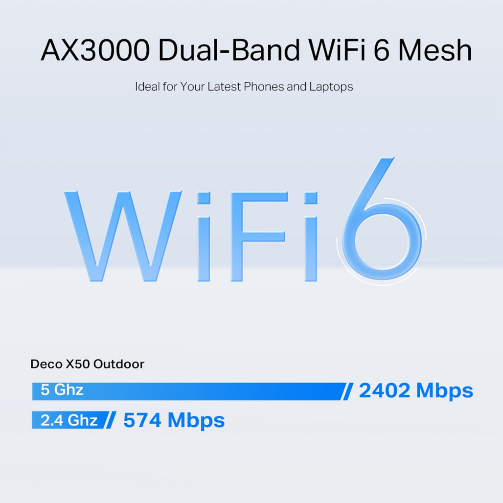 A Photo Of TP-Link Deco X50-Outdoor - AX3000 WiFi 6 Mesh Unit for Seamless Indoor and Outdoor Connectivity
