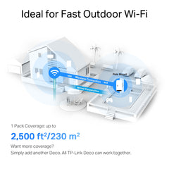 A Photo Of TP-Link Deco X50-Outdoor - AX3000 WiFi 6 Mesh Unit for Seamless Indoor and Outdoor Connectivity