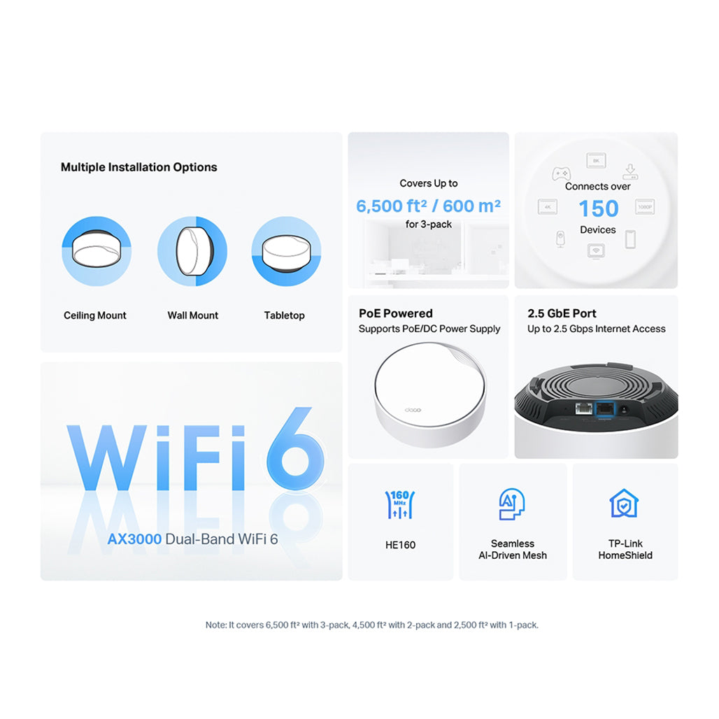 A Photo Of TP-LINK Deco X50-PoE - AX3000 WiFi 6 Mesh System (3Pack)