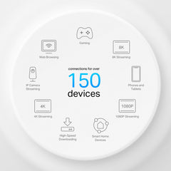 A Photo Of TP-LINK Deco X50-PoE - AX3000 WiFi 6 Mesh System (3Pack)