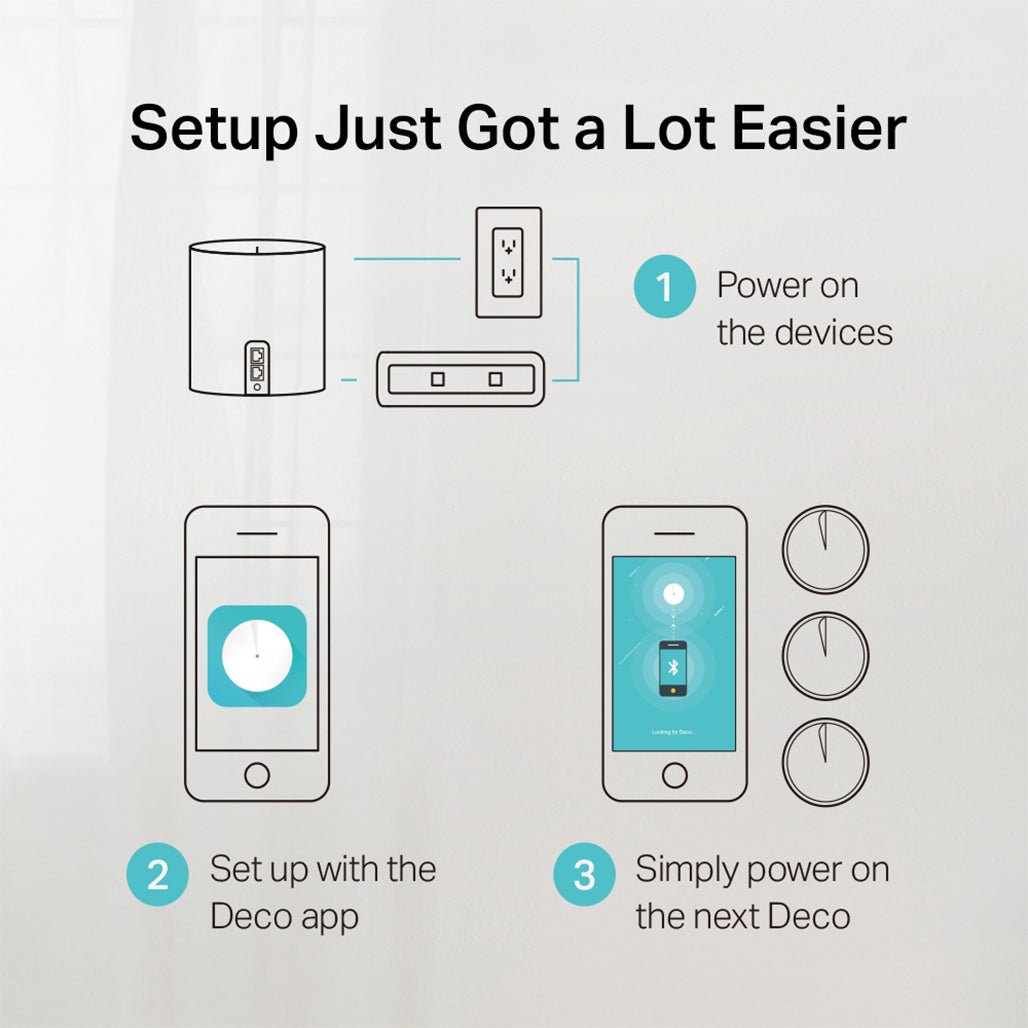 A Photo Of TP-Link Deco X5000 - AX5000 Whole Home Mesh Wi-Fi 6 System