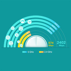 A Photo Of TP-Link Deco X5000 - AX5000 Whole Home Mesh Wi-Fi 6 System