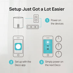 A Photo Of TP-Link Deco X5000 - AX5000 Whole Home Mesh Wi-Fi 6 System