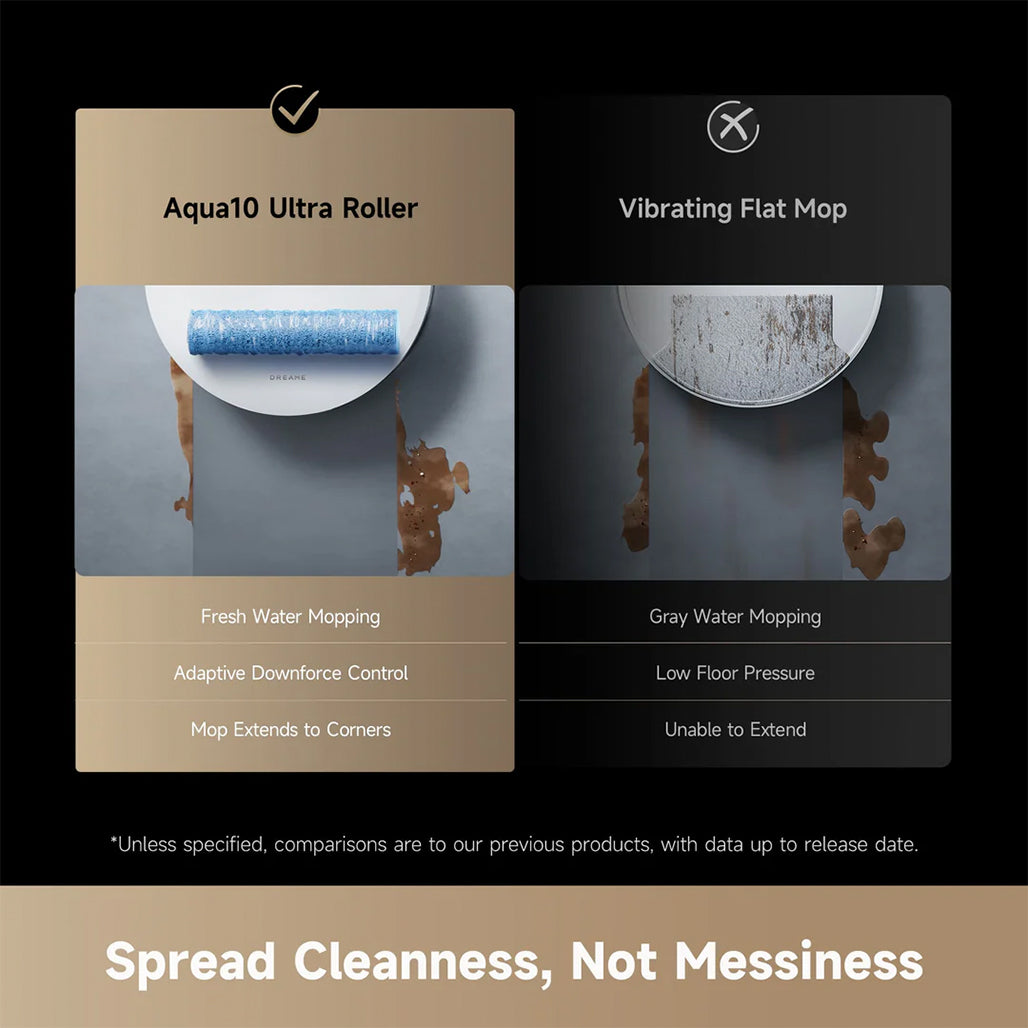 A Photo Of Dreame Aqua10 Ultra Roller Robot Vacuum