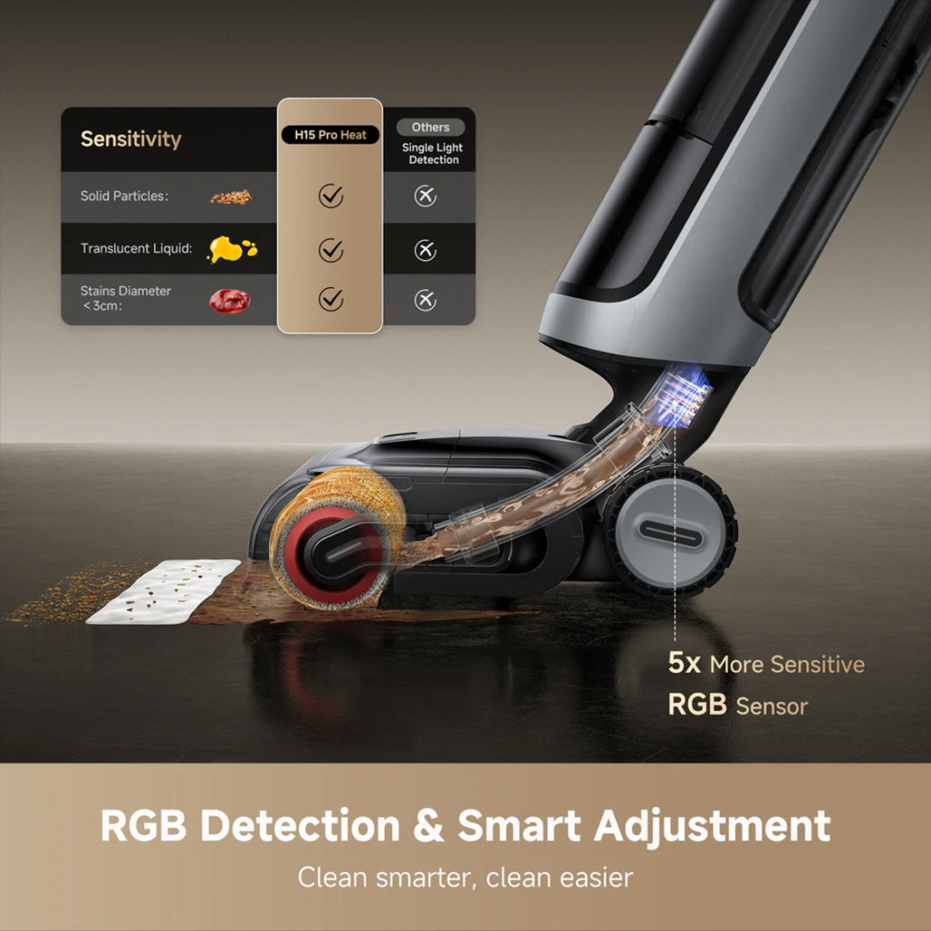 A Photo Of Dreame H15 Pro Heat Wet Dry Vacuum