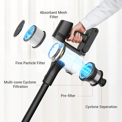 A Photo Of Dreame R10 Pro Cordless Vacuum Cleaner