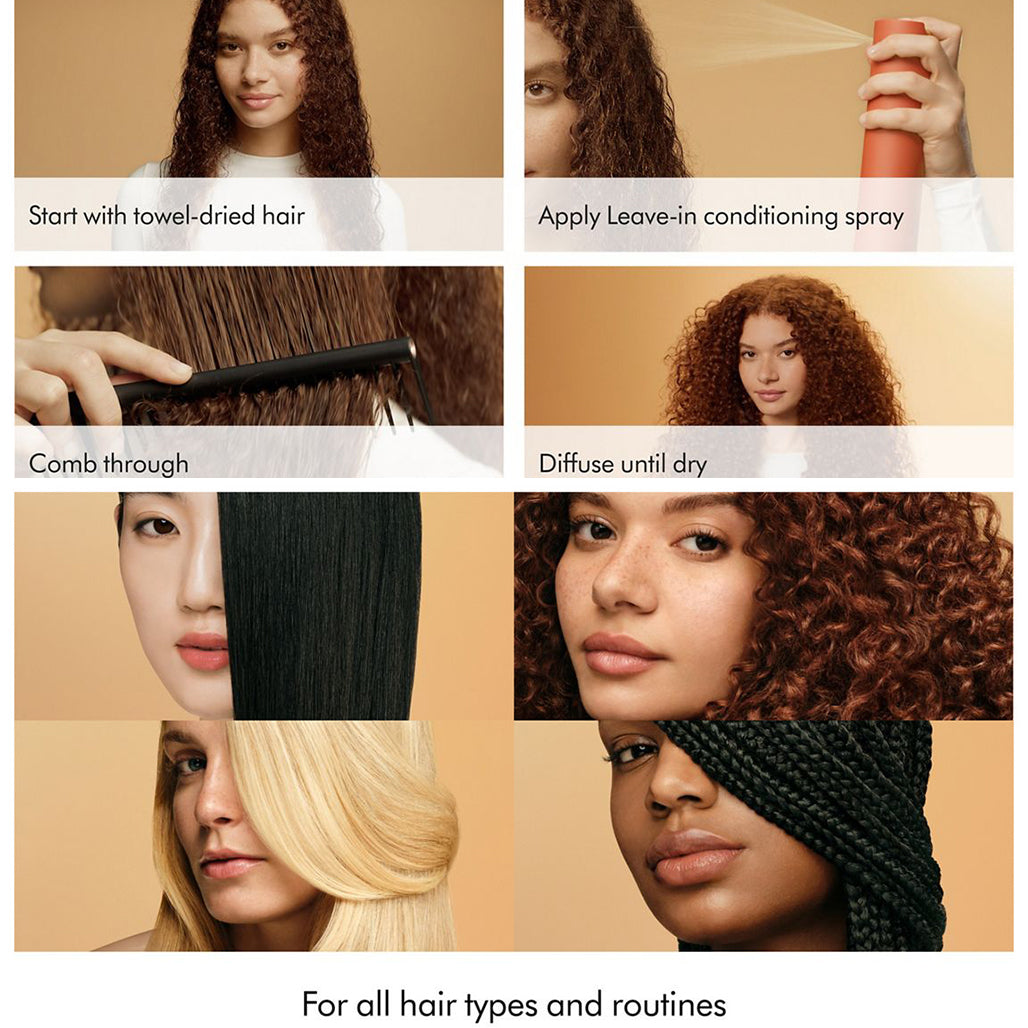 A Photo Of Dyson Omega Leave-In Conditioning Spray