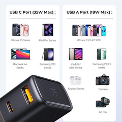 A Photo Of Voltme VITO Go EzTravel 35W GaN III Dual-Port USB-C Fast Charger - Compact Travel Charger Plug