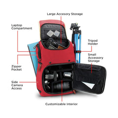 A Photo Of GoGroove Camera Bag