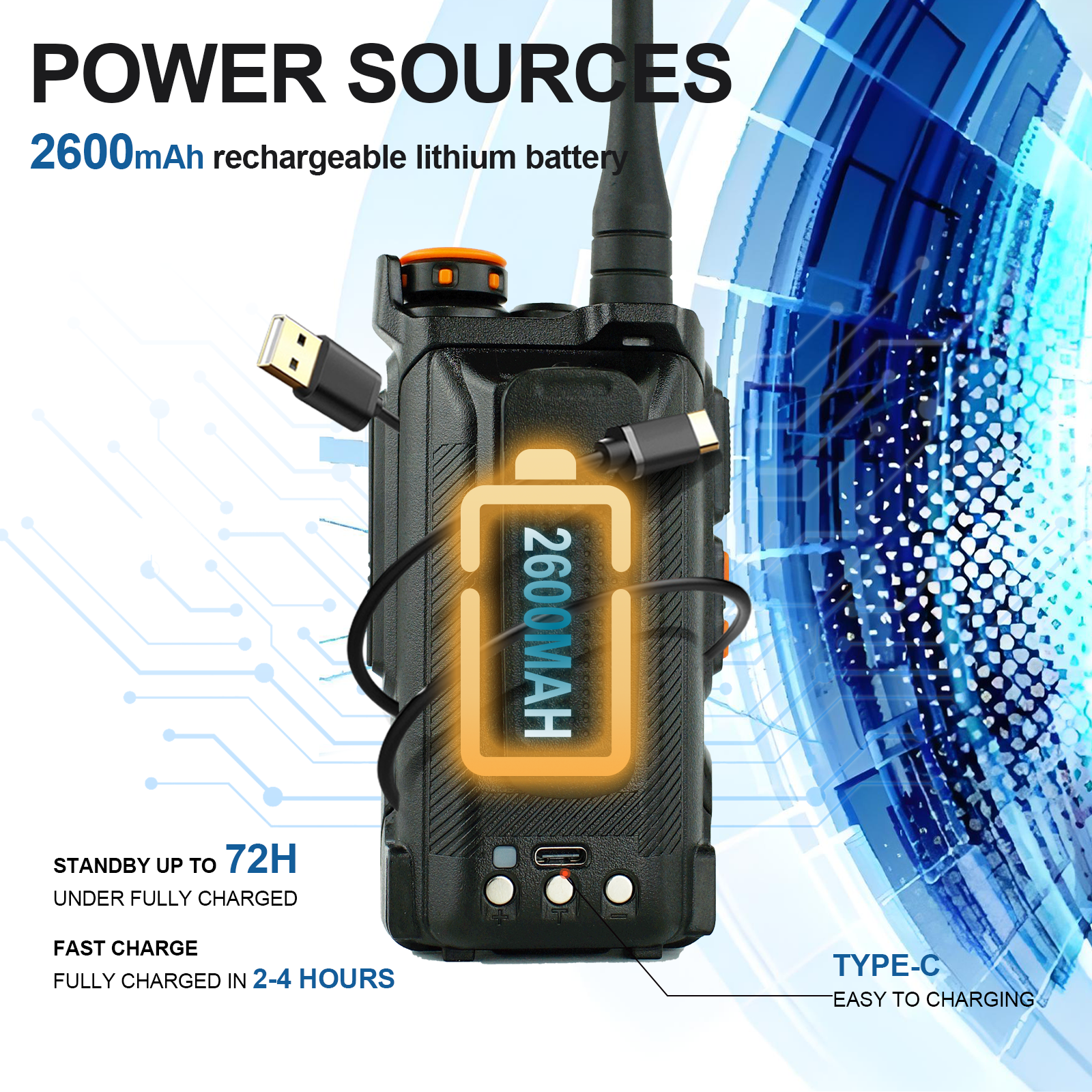 A Photo Of Baofeng UV-K68+ (BF107) - Dual Band VHF/UHF Analog Walkie Talkie 5W