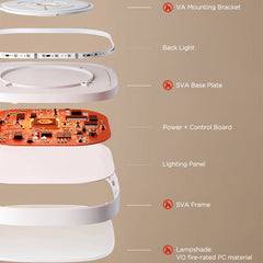 A Photo Of Govee 30cm RGBWW + RGBIC Smart Square Ceiling Light [Energy Class F]