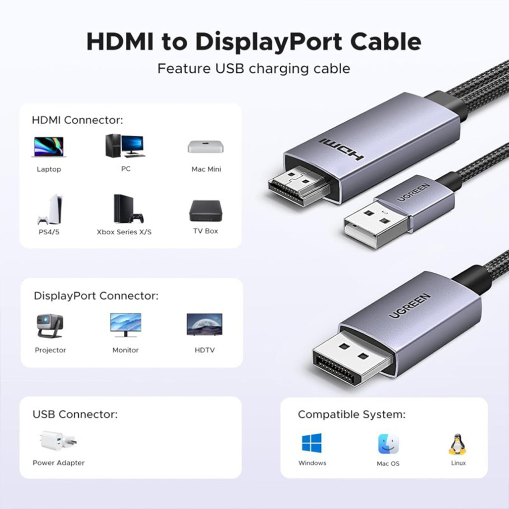 A Photo Of UGREEN HDMI to DisplayPort Adapter Cable