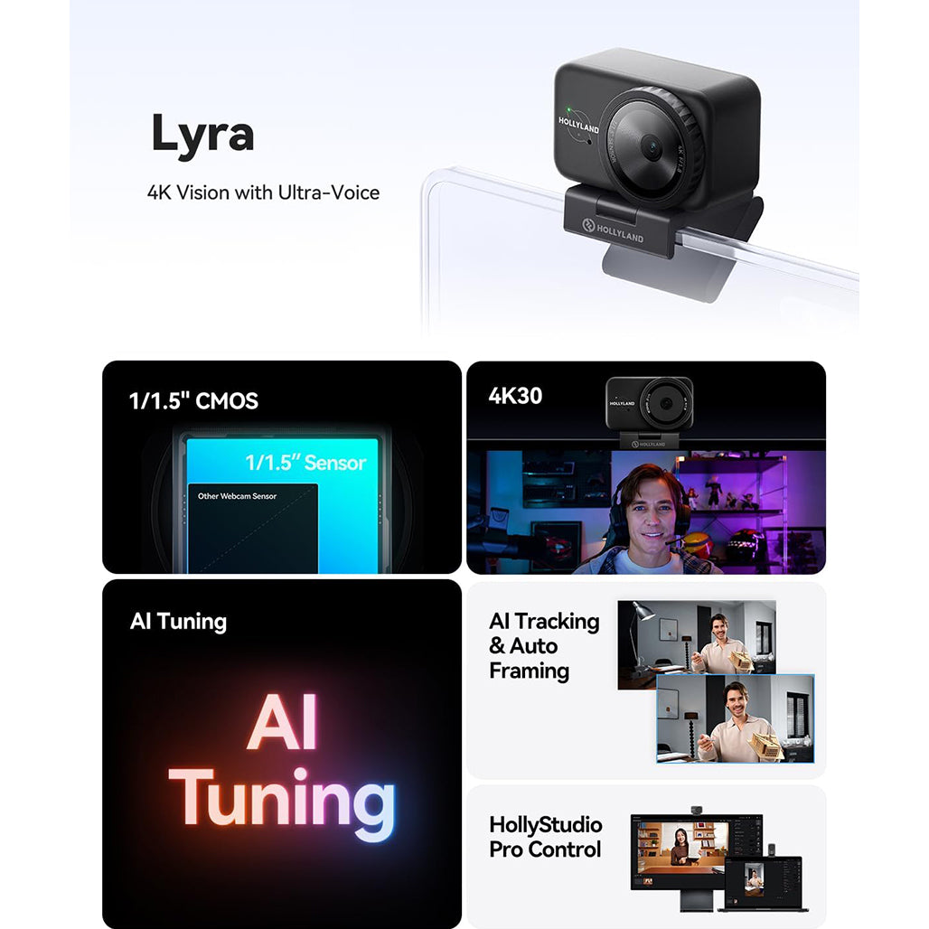 A Photo Of Hollyland Lyra Streaming Combo 4K AI Webcam