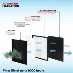 A Photo Of Honeywell Air Touch P1 Air Purifier for Large Rooms up to 698 Sq. Ft