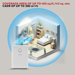 A Photo Of Honeywell Air Touch V3 Air Purifier for Medium Rooms 43.2m²