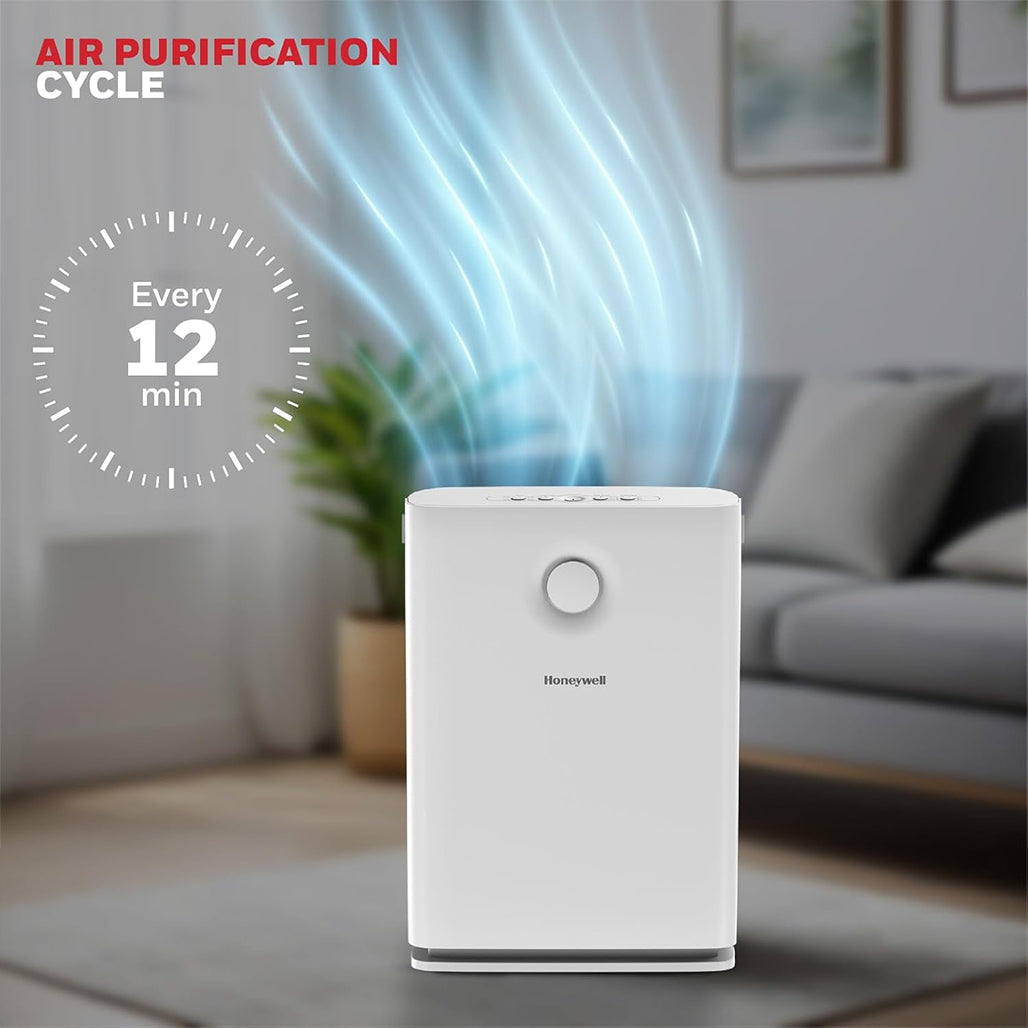 A Photo Of Honeywell Air Touch V3 Air Purifier for Medium Rooms 43.2m²