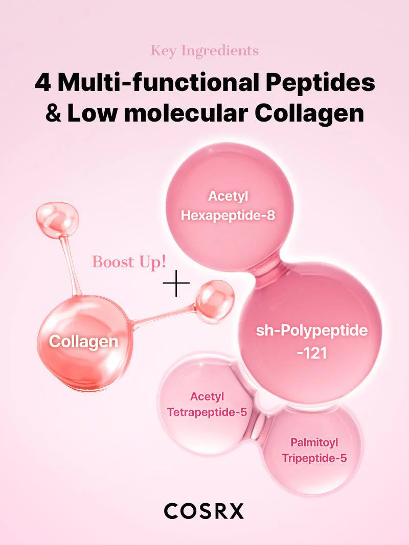 A Photo Of COSRX The Peptide Collagen Hydrogel Eye Patch - 60 Patches