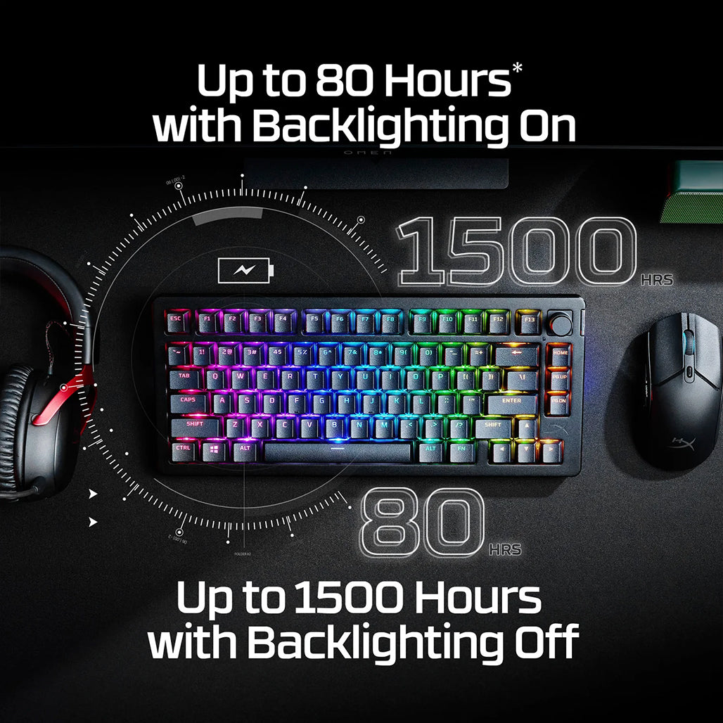 A Photo Of HyperX Alloy Rise 75 Wireless Gaming Keyboard