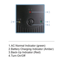 A Photo Of INVO Line Interactive UPS 2000VA with LCD and Inbuilt Batteries