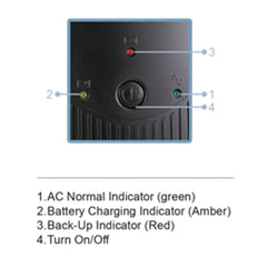 A Photo Of INVO Line Interactive UPS 850VA with LED Display and Inbuilt Batteries