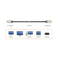 A Photo Of J5Create 8K DisplayPort™ Cable - JDC43 | High-Performance 8K Video Support & Enhanced Durability