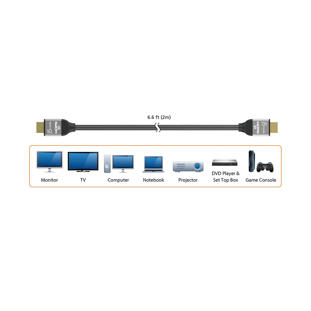 A Photo Of J5Create Ultra High Speed HDMI Cable JDC53 - 8K @ 60Hz, 48Gbps, Gold-Plated Connectors