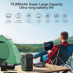 A Photo Of JoyRoom JR-PBF10 75000mAh Portable Power Bank