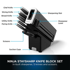 A Photo Of Ninja StaySharp Stainless Steel 6-Piece Knife Set - K62006EUUK