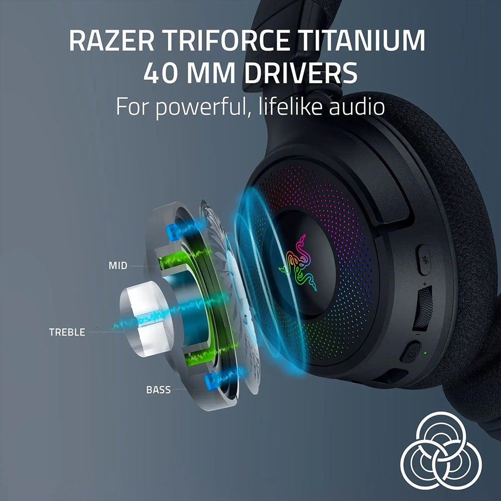A Photo Of Razer Kraken V4 Wireless Gaming Headset