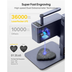 A Photo Of LaserPecker LP2 Portable Handheld Laser Engraver