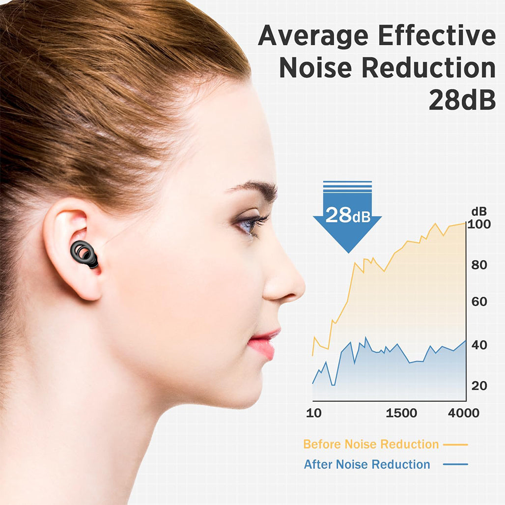 A Photo Of Link Dream Silicone Sleep Ear Plugs 28dB Noise Cancelling Reusable Earbuds
