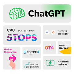 A Photo Of Loona Petbot: The Smartest Interactive AI Robot for Kids