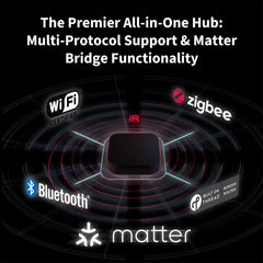 A Photo Of Aqara Hub M3 - Smart Home Hub