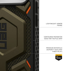 A Photo Of UAG Monarch Pro Kevlar Case - iPhone 17 Pro Max Case