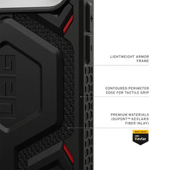 A Photo Of UAG Monarch Pro Kevlar Case - iPhone 17 Pro Max Case