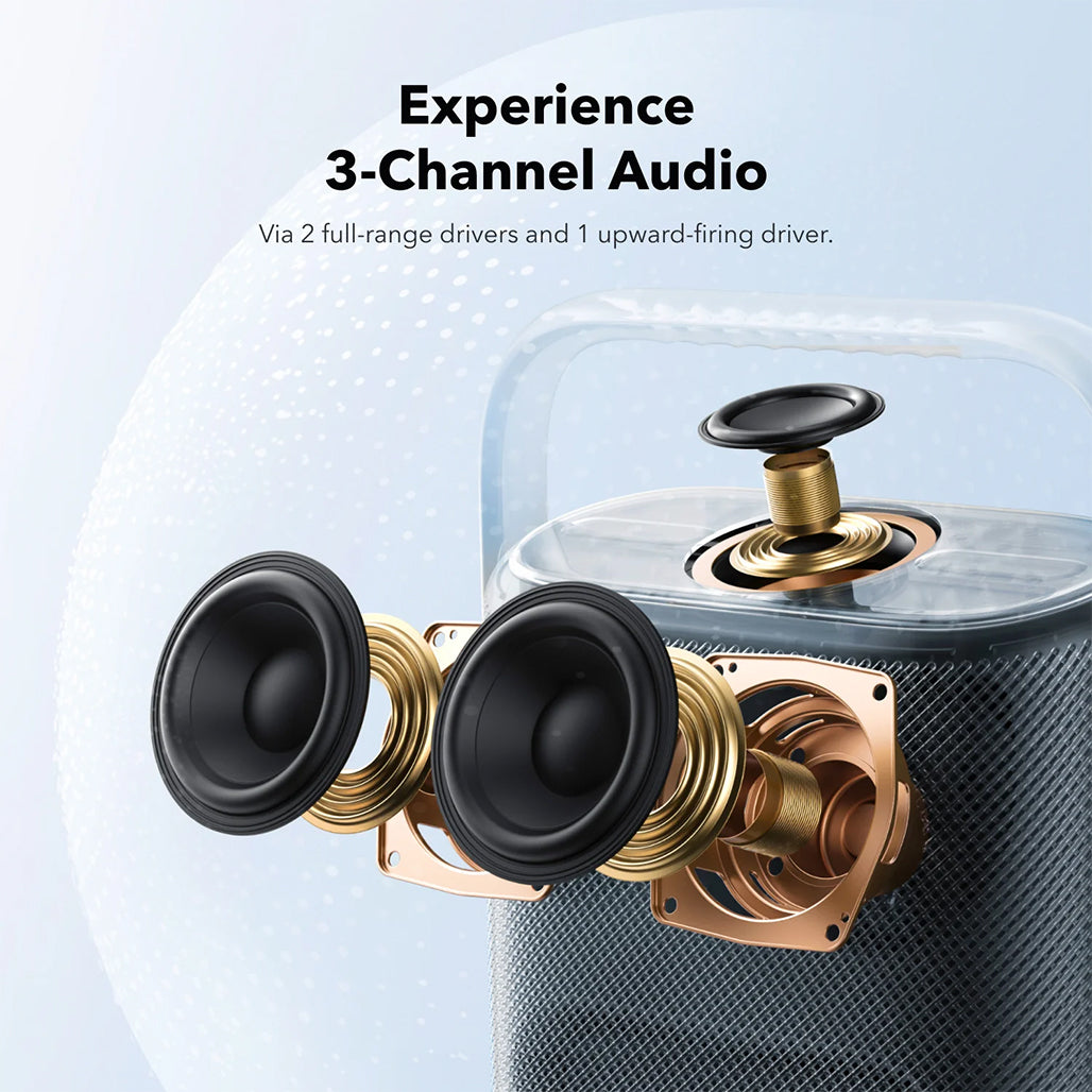A Photo Of Anker Soundcore Motion X500 | High-Fidelity Surround Sound Bluetooth Speaker