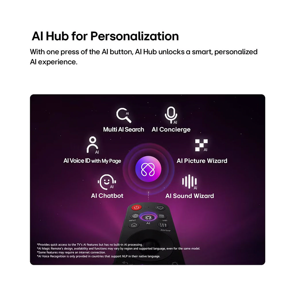A Photo Of LG Nano 4K UHD AI NU84 Smart TV 2026