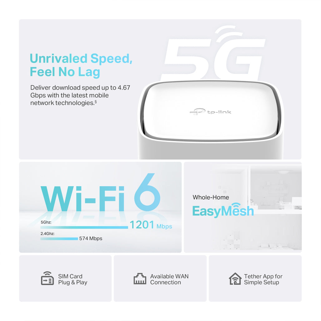 A Photo Of Tp-Link Archer NX200 - 5G AX1800 Wireless Dual-Band Gigabit Router