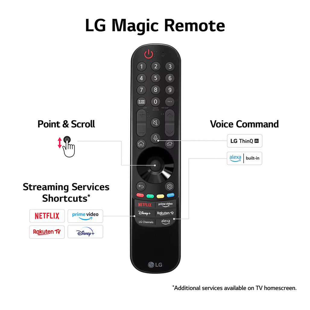 A Photo Of LG OLED evo AI M4 65